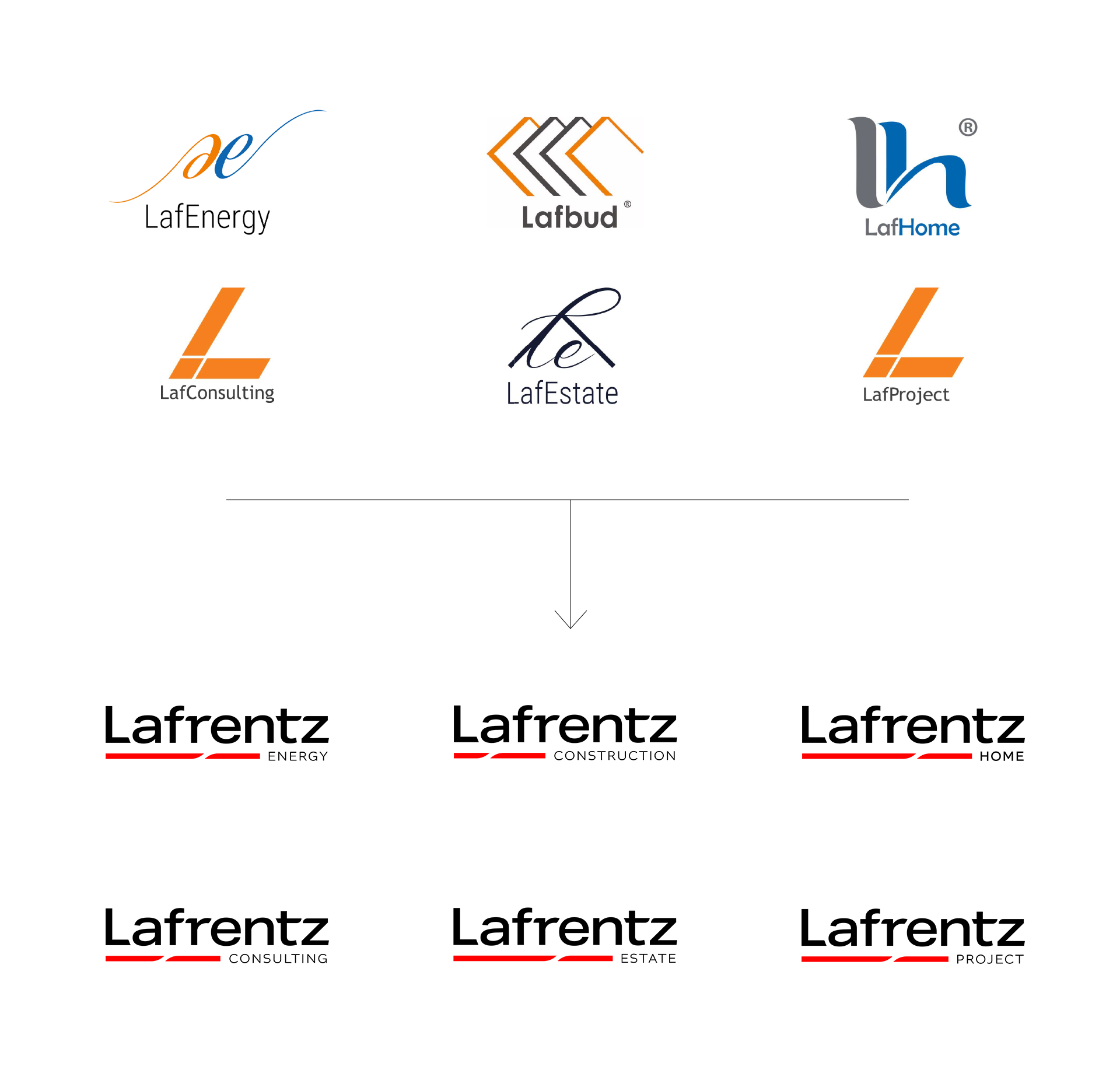 old and new logos of lafrentz group departments