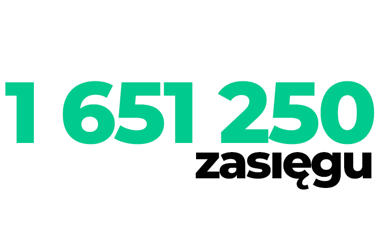 zielony napis 1651250 zasięgu kampanii w mediach