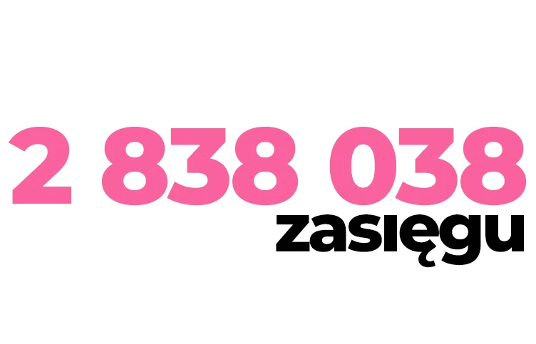 2838038 zasięgu