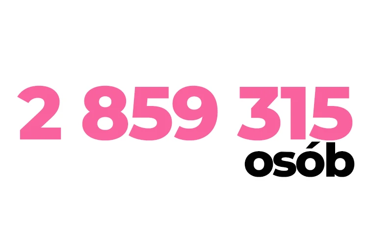 2859315 osób