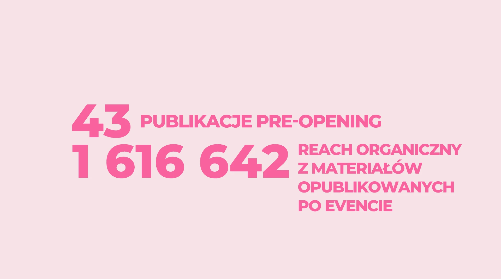 1616642 reach organiczny z materiałów opublikowanych po evencie