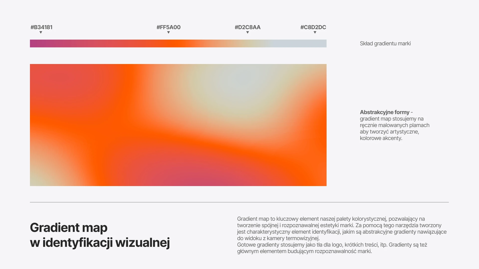 Optelion's gradient explanation